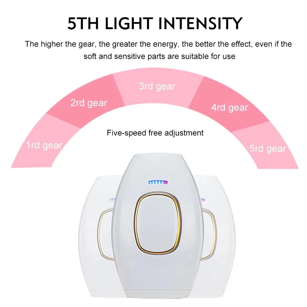 Heal Hub™️ IPL Hair Removal Handset