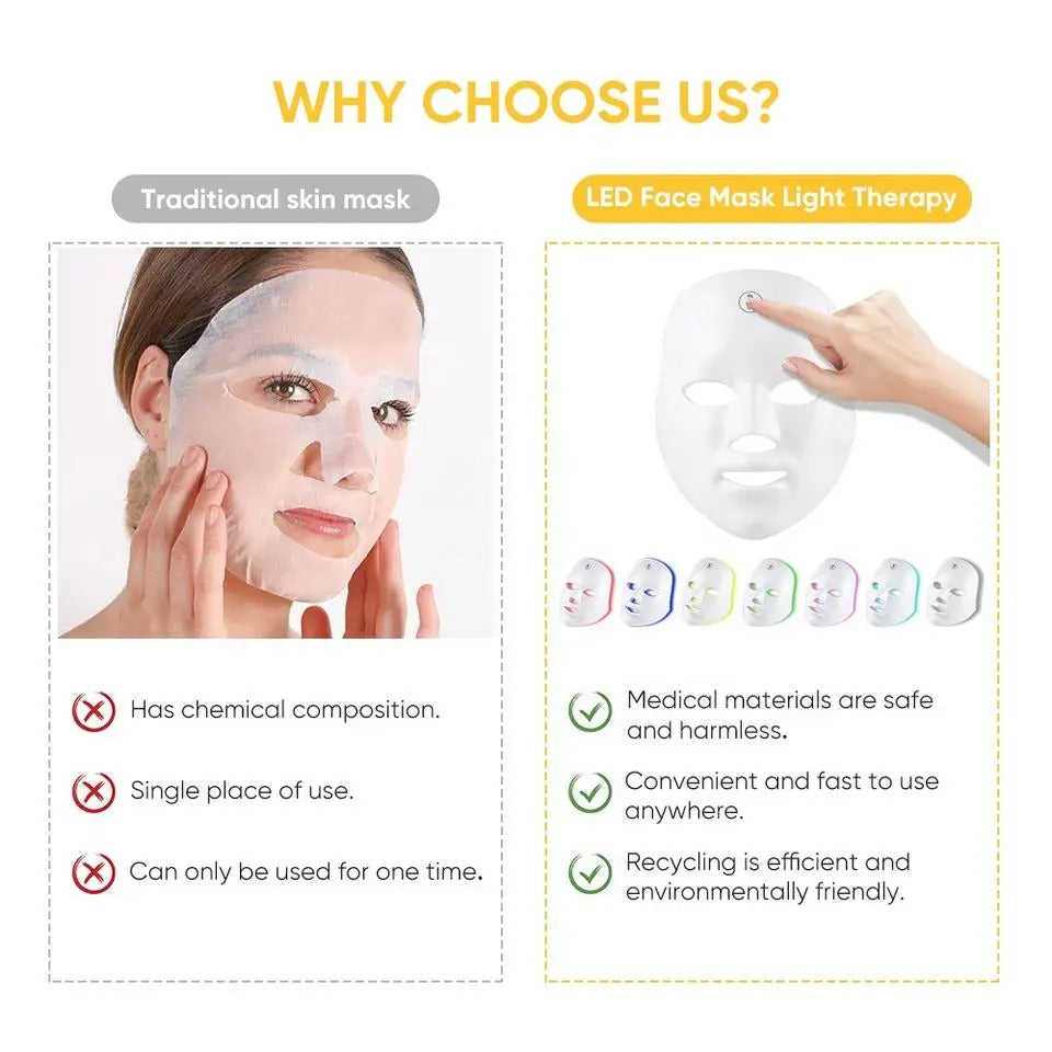 Rechargeable LED Facial Mask
